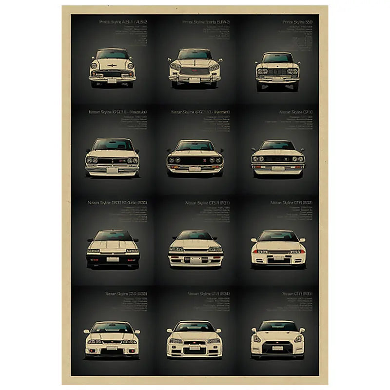 GTR Generations JDM Poster Nissan GTR Evolution JDM Car Posters Nissan GTR Generations-StreetSamuraiz