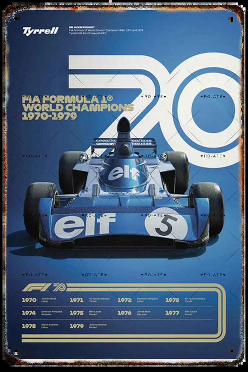 Formula 1 Poster Formula 1 Posters Vintage Metal Sign Car Room-StreetSamuraiz